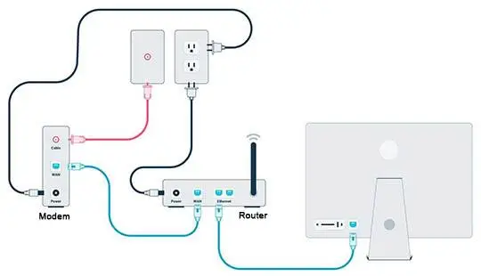 wavlink-extender-setup